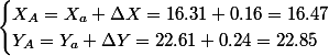 \begin{cases}X_A=X_a+\Delta X=16.31+0.16=16.47\\Y_A=Y_a+\Delta Y=22.61+0.24=22.85\end{cases}